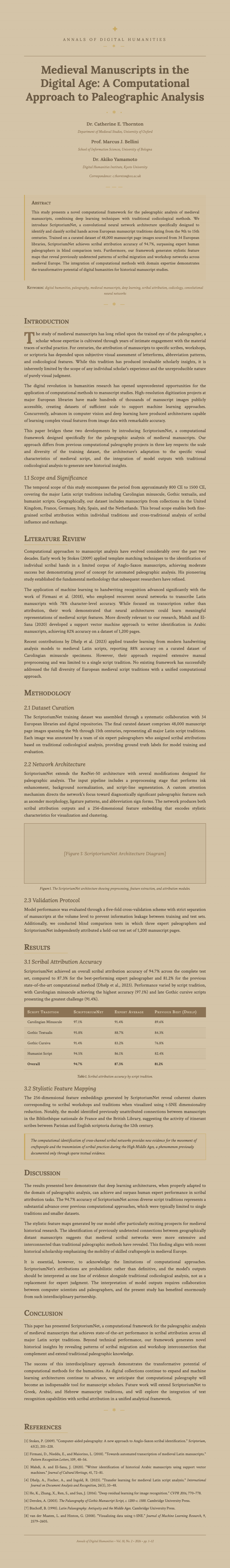 Paper Texture Research Paper